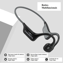 Carregar imagem no visualizador da galeria, Paramitas Ear - Fone de ouvido por condução óssea
